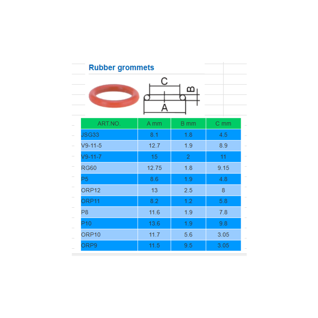 橡膠墊圈 Rubber Grommets .png